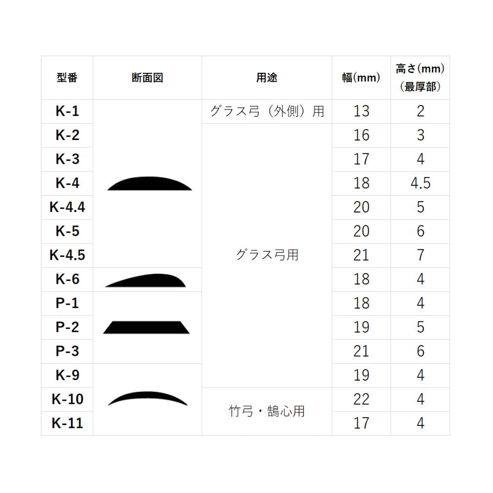 小山弓具公式オンラインショップ / 当てゴム